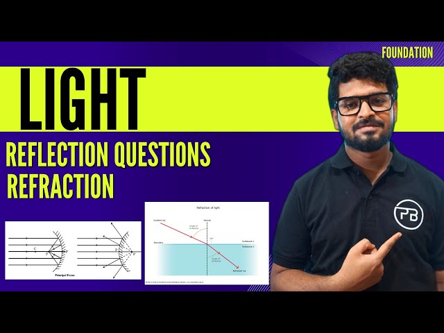 Ray Optics | Reflection | Refraction | Part-3 | Foundation Batch