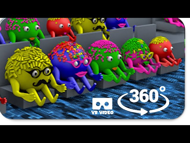 CAKEPOPS 360° Cinema Hall VR 360° Amazing Experience -Satisfying 3D Video Entertainment