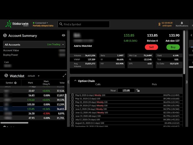 How To Trade On ThinkOrSwim's Web App - TdAmeritrade