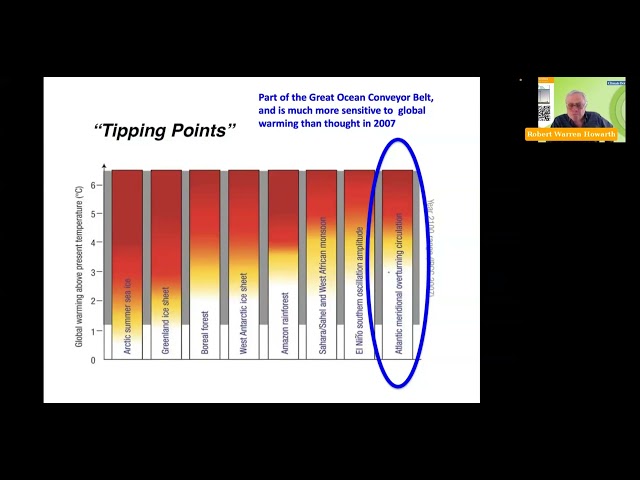 February '25 Lunch 'n Learn with Climate Bonds Initiative: Methane Leaks and Climate Impacts