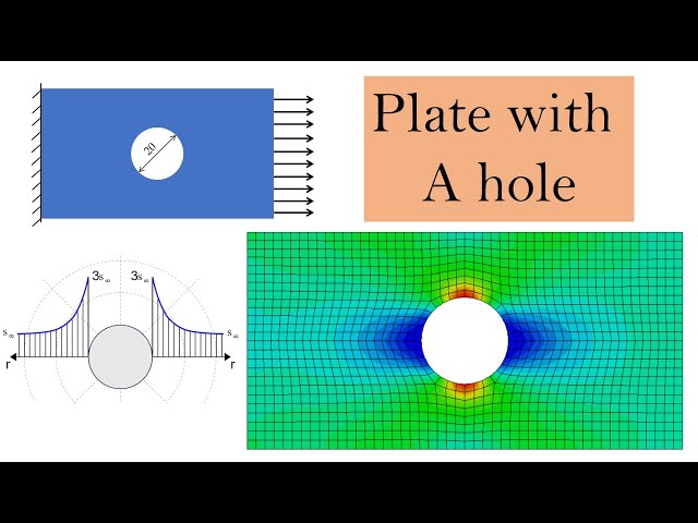 Plate with a hole with structured mesh | ABAQUS tutorial Part 3