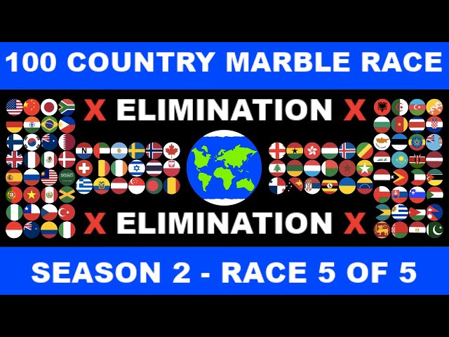 100 Country Elimination Marble Race SEASON 2 - RACE 5 OF 5