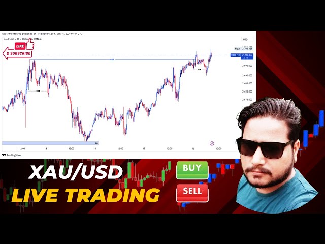 XAU/USD Live Trading | XAUUSD Trading Strategy | Q.B FOREX