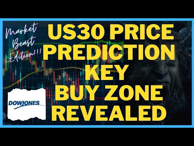 🔴 US30 Price Prediction: Key Buy Zone Revealed!? 📈 | Dow Jones Technical Analysis