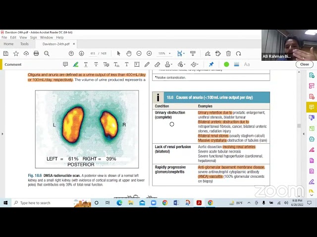 Nephrology & Urology - Davidson's Principles and Practice of Medicine | FCPS | MRCP| MD | Lecture 02