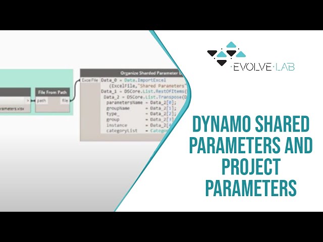 Dynamo Shared Parameters and Project Parameters - Way Faster Wednesday