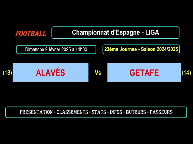 ALAVÉS - GETAFE: 23rd day - Liga - Football match season 2024-2025