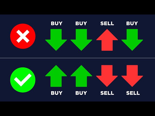 I Found A Secret Pocket Option Pattern (High Win Rate Strategy)