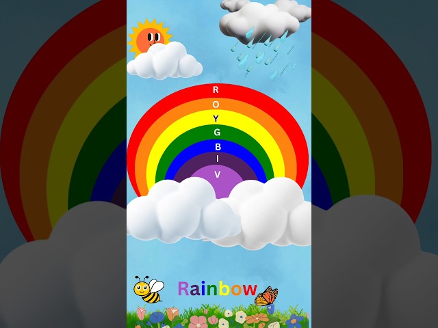 Rainbow 🌈 Colours #rainbow #funlearning #kidssongs