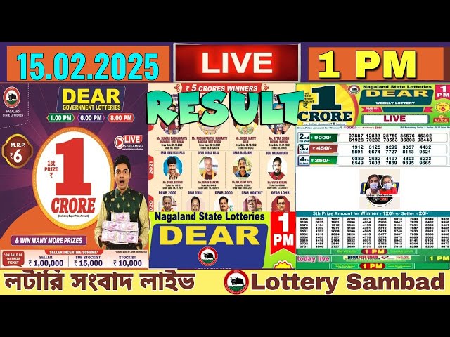 Nagaland Lottery Dear Sambad Live 8pm result 14.01.2025 | Dear Lottery Live