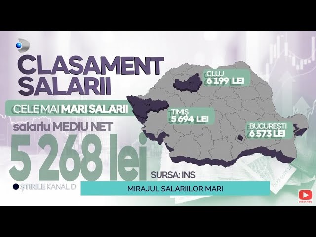 Stirile Kanal D - Mirajul salariilor mari | Editie de pranz