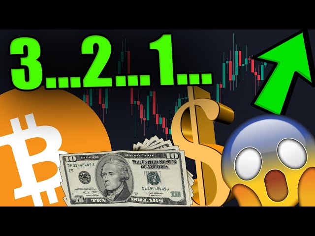 GET READY FOR THIS NEXT MOVE FOR BITCOIN ,ETH, SOL, ADA, XRP & DOGE!