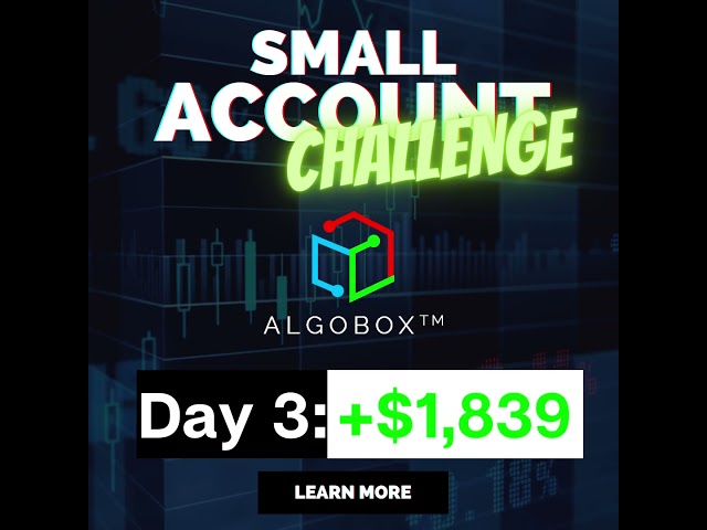 DAY 3 of Futures Trading with a $2,500 account +$1,839.00 Small Account Challenge #Shorts