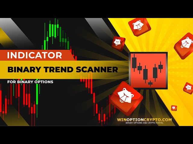 Binary Trend Scanner Binary Options Indicator