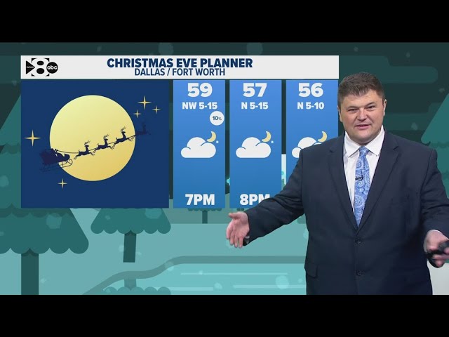 DFW Weather: Ready for Christmas? Here's the latest forecast