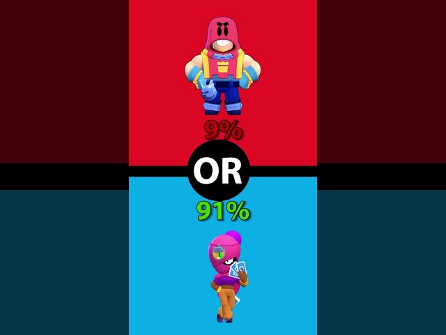 This or that. #brawlstars edition. 131st episode. #shorts #this #thisorthat  #brawler