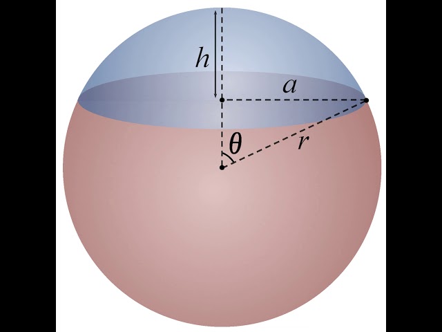 Dome (mathematics) | Wikipedia audio article