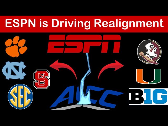 ESPN is Driving the Next Phase of SEC, ACC, & Big Ten Realignment - ESPN to Extend ACC Media Rights