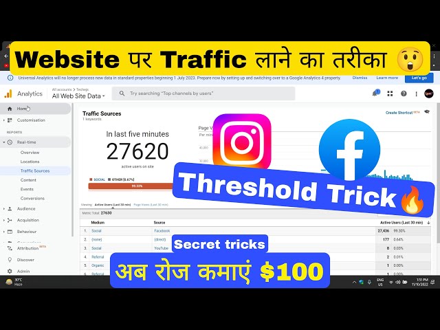 Facebook Generate Free Traffic || Google Adsense Bosting Traffic, Daily $50 Earn with Google AdSense