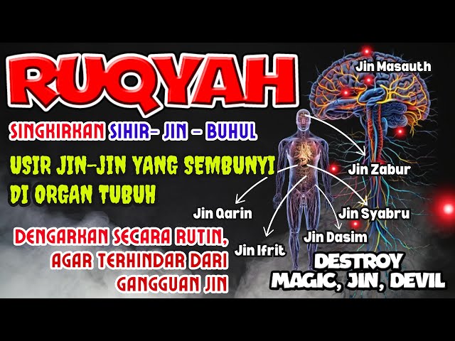 SUPER STRONG RUQYAH VERSES TO EXPEL JINN, DEVILS/SHAYATIN HIDING IN THE BODY