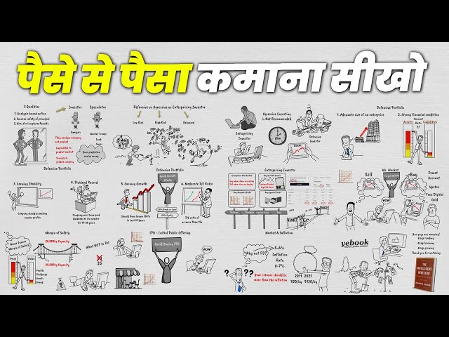 पैसे से पैसा कमाना सीखो यह विडिओ आपको पैसे से पैसा कमाना सीखा देगी - THE INTELLIGENT INVESTOR YEBOOK