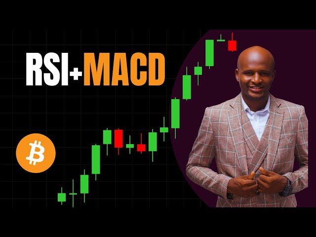 BEST MACD+RSI Trading Strategy [HIGH Win Rate]