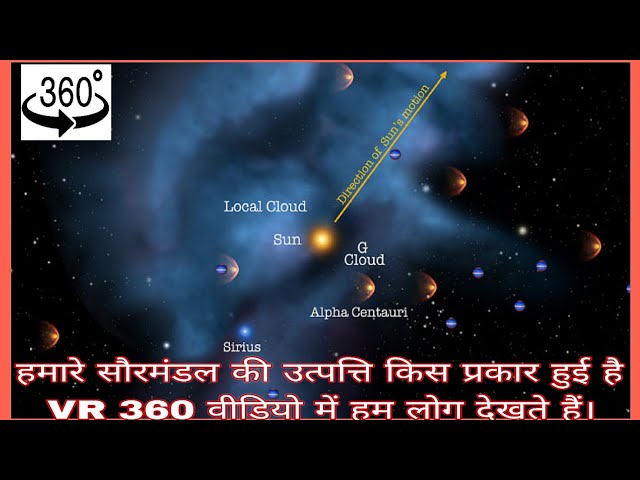 BIRTH PLACE OF STARS AND AUR SOLAR SYSTEM IN VR 360 VIDEO / How  our solar system lifeform created