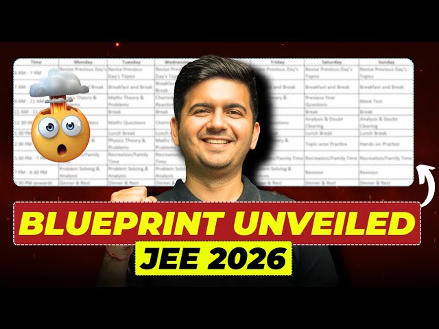 JEE 2026 : Blueprint to get under AIR 500 | IIT Strategy & Motivation