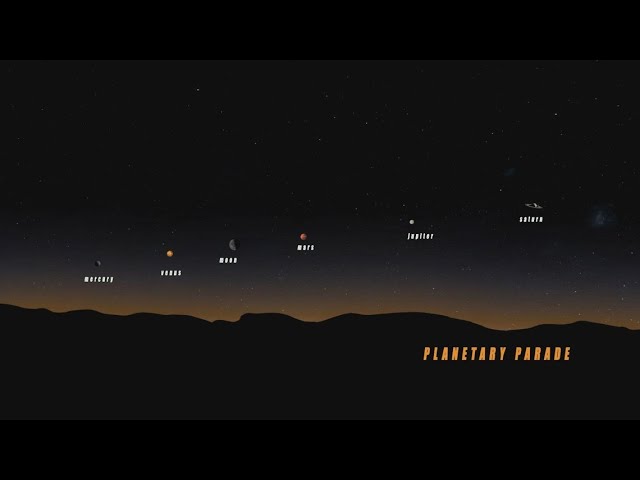 'Planetary parade': Six celestial bodies align in rare phenomenon