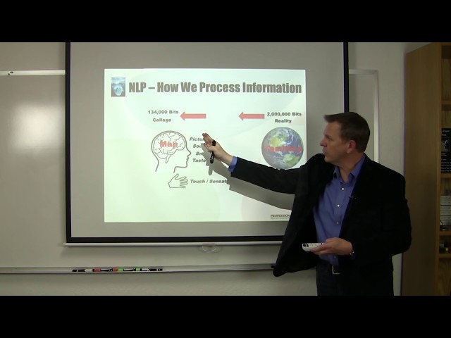 What is NLP & How Does It Work?  Neuro Linguistic Programming Basics