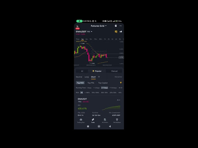 Live streaming of crypto trading signal