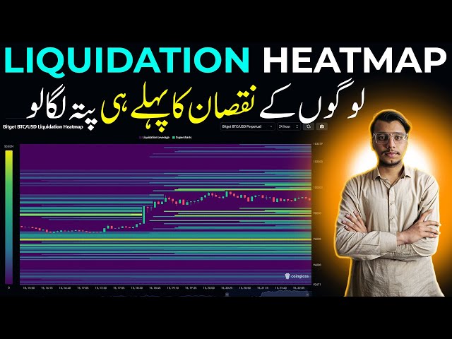 liquidation heatmap | crypto liquidation strategy 2025 | crypto liquidation explained | heatmap