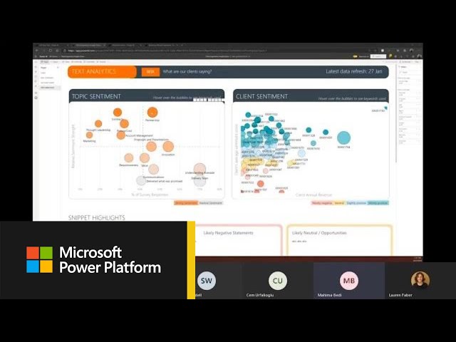 How Avanade is using analytics to drive insights and experiences with Power BI