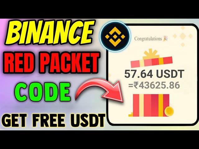 Red Packet Code in Binance Today | Red Packet Code Today Binance | Binance Red Packet Code Today