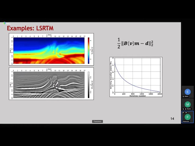 Tutorial: OccamyPy, an object-oriented optimization framework for large-scale inverse problems