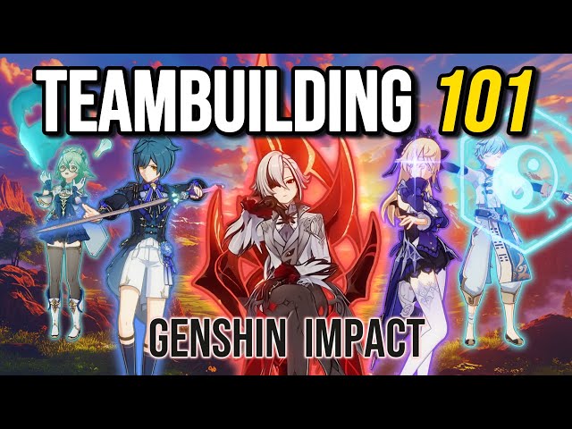 How to Build a Team in Genshin Impact: 4 Steps for Beginners