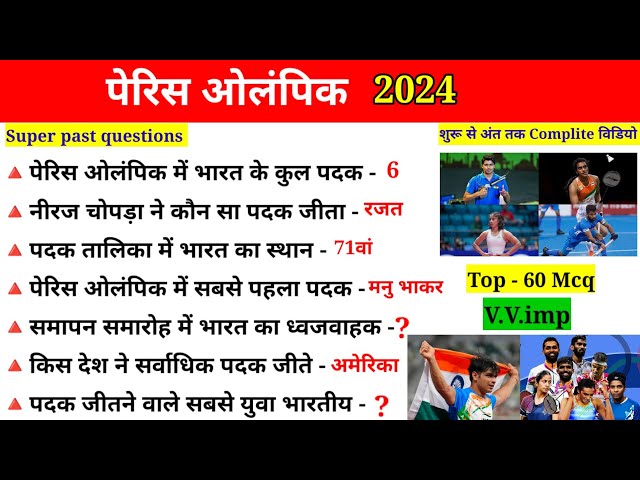 Paris Olympics 2024 current affair Gk | पेरिस ओलंपिक 2024 | Olympics 2024 | Sports current affair Gk