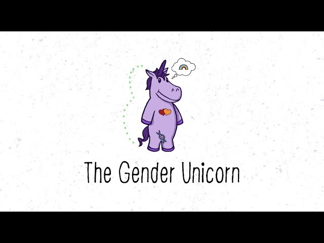 The Gender Unicorn PSA