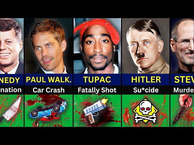 😥 How Famous People Died | Cause of Death