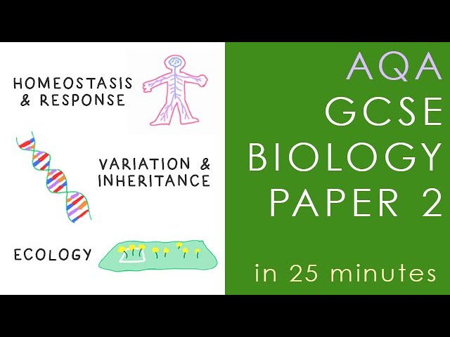 All of AQA BIOLOGY Paper 2 in 25 minutes - GCSE Science Revision