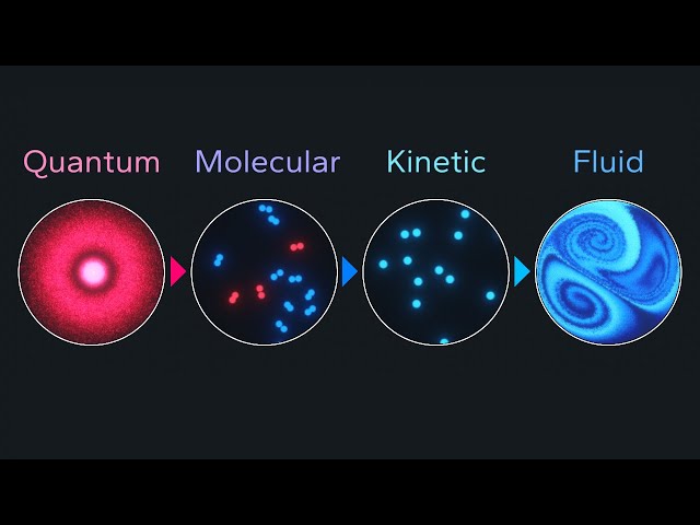 Fluid dynamics feels natural once you start with quantum mechanics