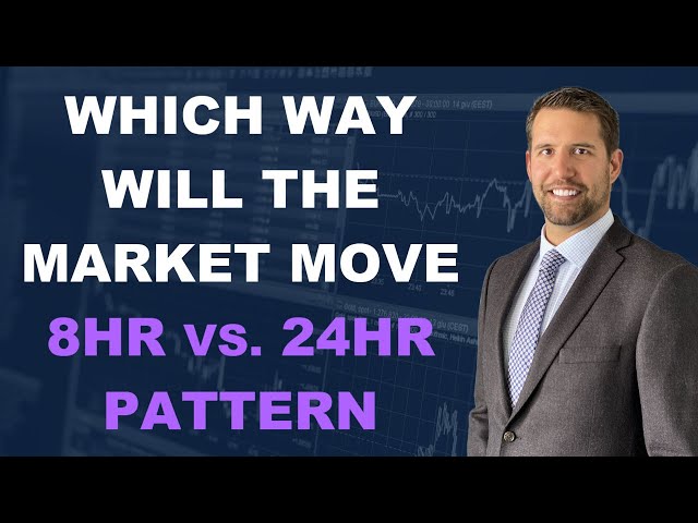 How will stock move today: Regular trading hours vs 24 hour chart pattern?