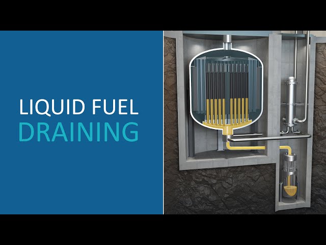 MSR Fuel Draining Animation