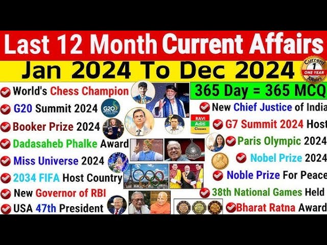 current affairs 2024 | complete current affairs in one video| Current affairs marathon .