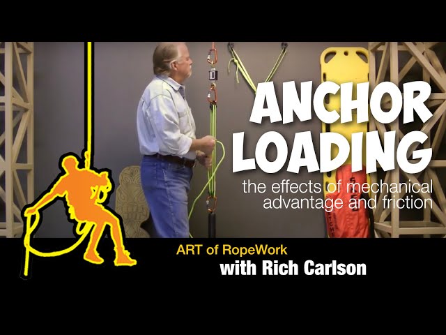 Anchor Loading - Mechanical Advantage and Friction