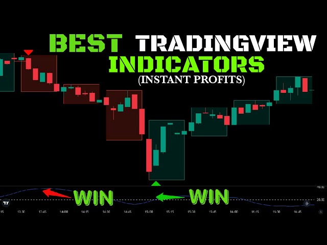 Make Your First $50,000 With These 3 Powerful TradingView Indicators ( No one Will Tell You This )