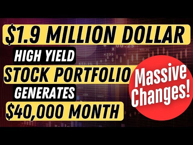 My $1.9 Million Stock Portfolio Unveiled | $40,000/Month Passive Income - UPDATE #44