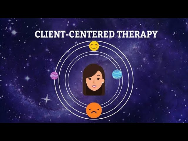 Client centered therapy CCT | Psychology