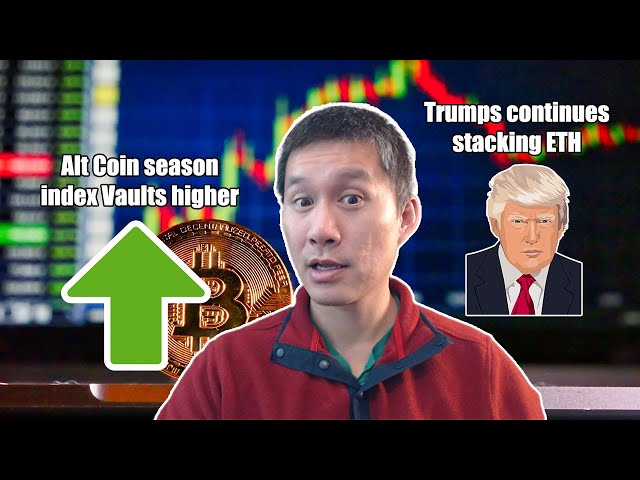 ALT Coin Season index Vaults Higher. Trump continues to stack Ethereum