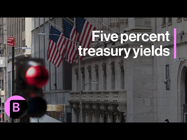 Markets Fear 5%+ Treasury Yields - 3-Minute MLIV